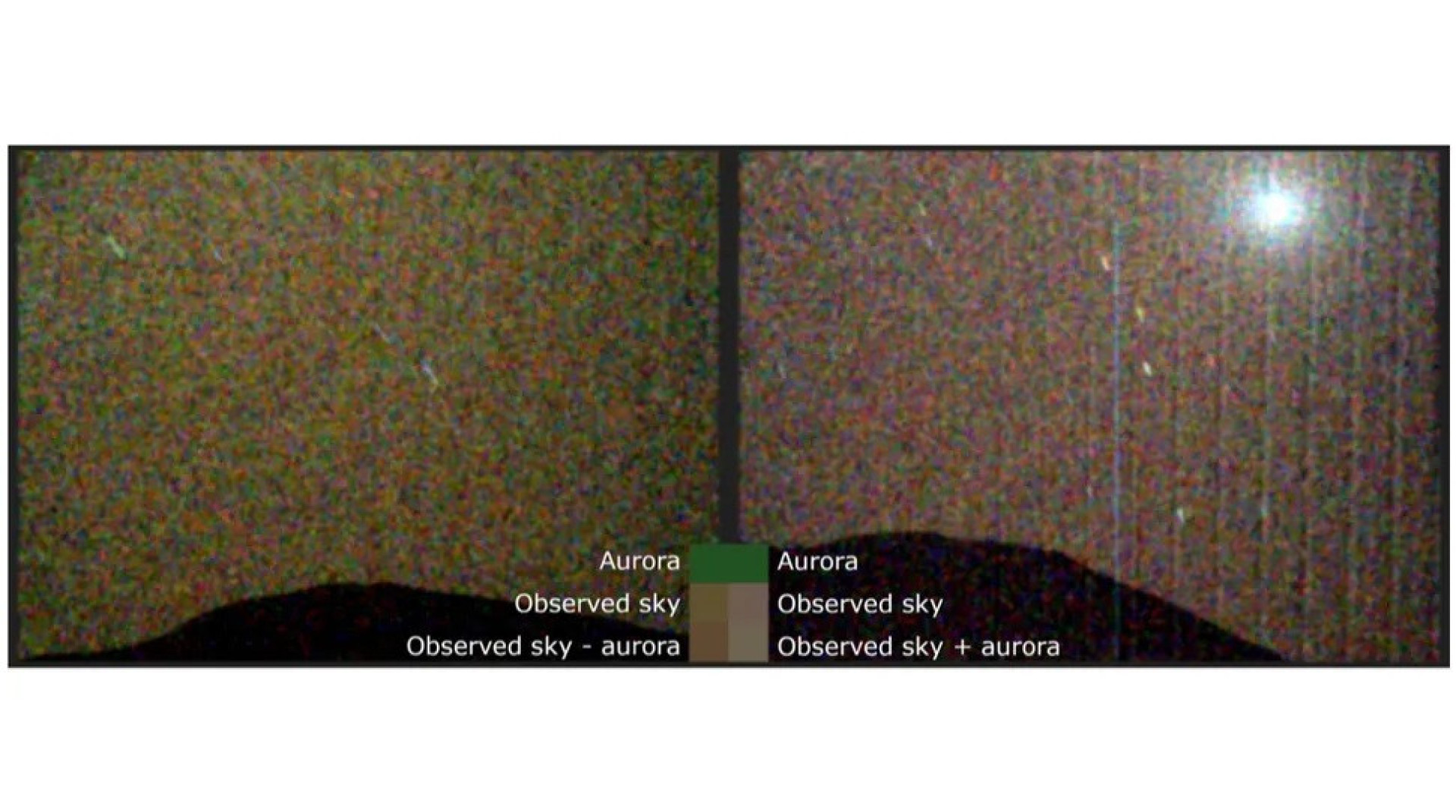 Robô da Nasa capta imagens de aurora boreal nos céus de Marte